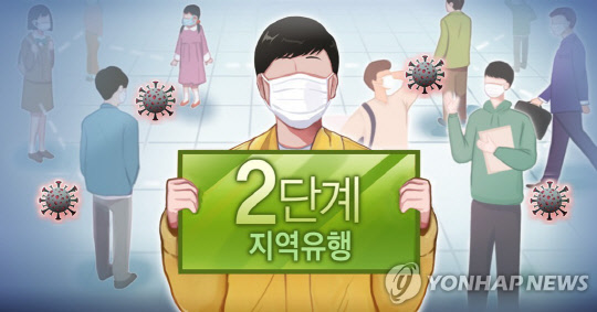 사회적 거리두기 2단계 PG/연합뉴스 제공